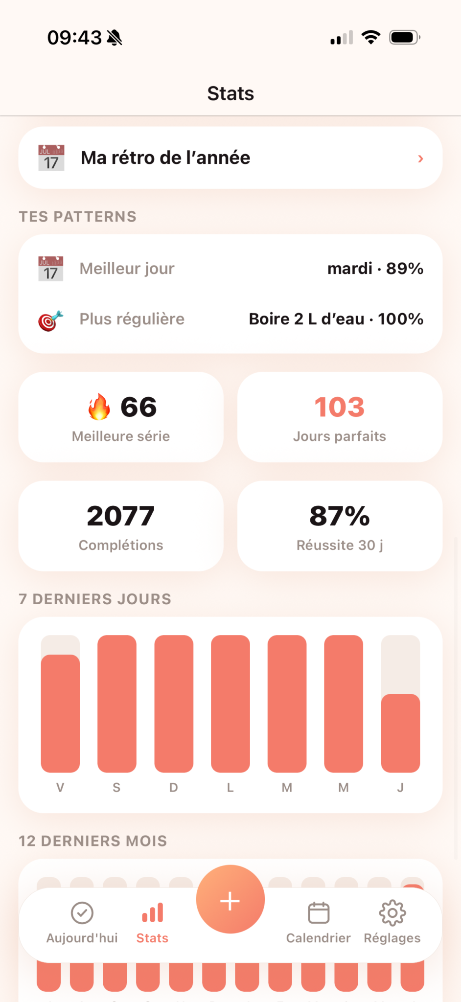 Bilan Strike : meilleur jour, habitude la plus régulière, meilleure série, jours parfaits et taux de réussite.