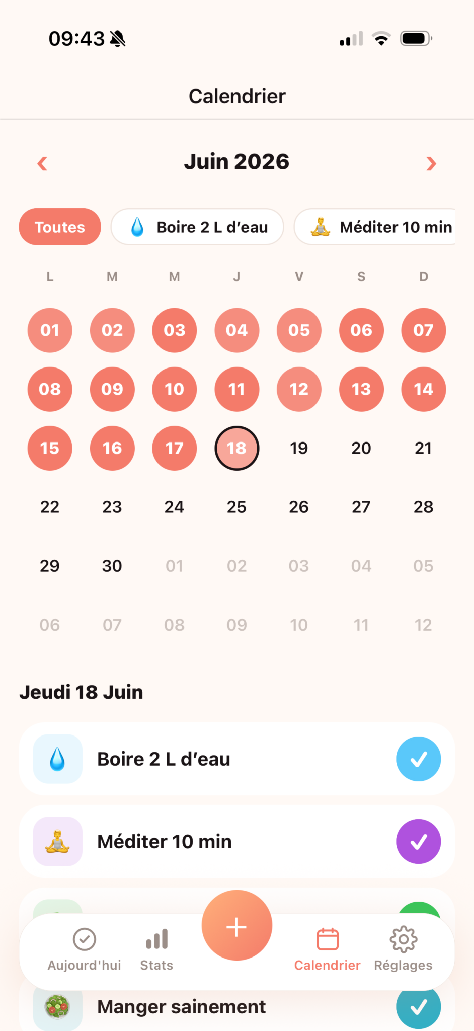 Le calendrier Strike : les journées réalisées en corail et le détail des habitudes cochées le 18 juin.